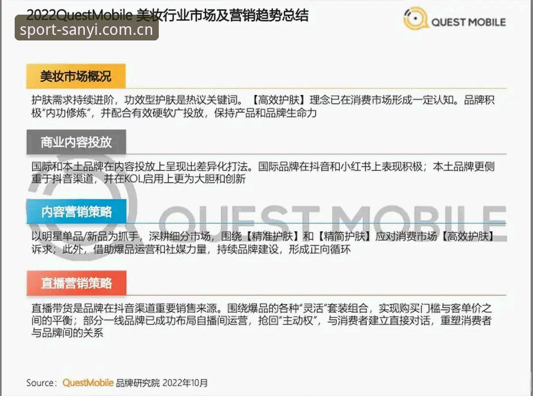 三亿体育互动服务 三亿体育互动服务详解:老用户的真实体验与使用指南